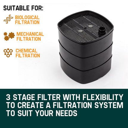 PROTEGE Aquarium External Canister Fish Tank Pump Pond Pressure Filter Garden 1250 L/H.
