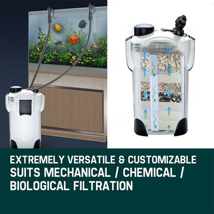 PROTEGE Aquarium External Canister Fish Tank Pump Pond Pressure Filter Garden 1250 L/H.