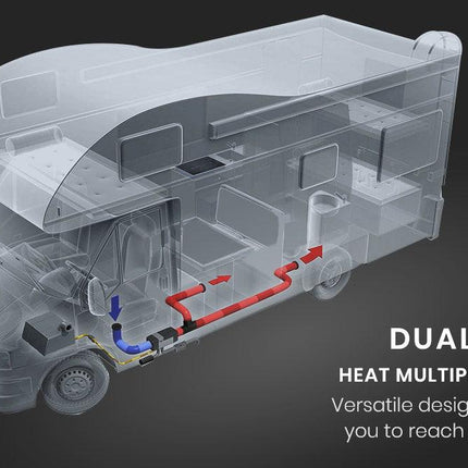 Thermomate Diesel Heater 12V 5kW Caravan Tank Remote Camper Trailer Van Air Motorhome Parking RV.