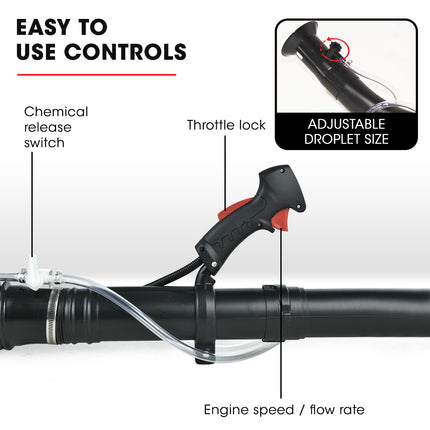 Baumr-AG Backpack 2-Stroke Petrol Powered Chemical Sprayer Fogger Mister Blower.