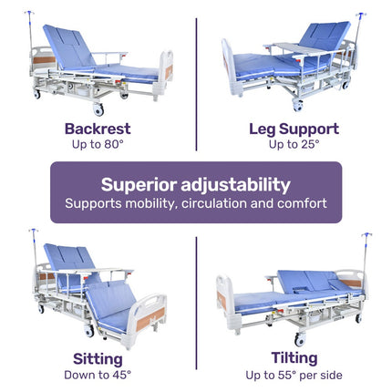 EQUIPMED Electric 8 Function Medical Bed , w/ Mattress & Over Bed Table, Adjustable Back and Leg Lifting, Lateral Tilting, Commode Bowl, IV Pole.