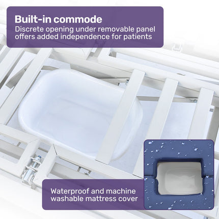 EQUIPMED Electric 8 Function Medical Bed , w/ Mattress & Over Bed Table, Adjustable Back and Leg Lifting, Lateral Tilting, Commode Bowl, IV Pole.