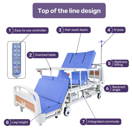 EQUIPMED Electric 8 Function Medical Bed , w/ Mattress & Over Bed Table, Adjustable Back and Leg Lifting, Lateral Tilting, Commode Bowl, IV Pole.