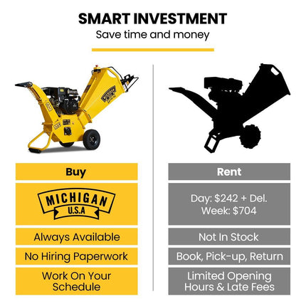 MICHIGAN 7HP 212cc Petrol Wood Chipper, Tree Mulcher - Raptor 1100.