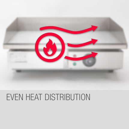 THERMOMATE Electric Griddle Grill BBQ Hot Plate Commercial Stainless Steel.