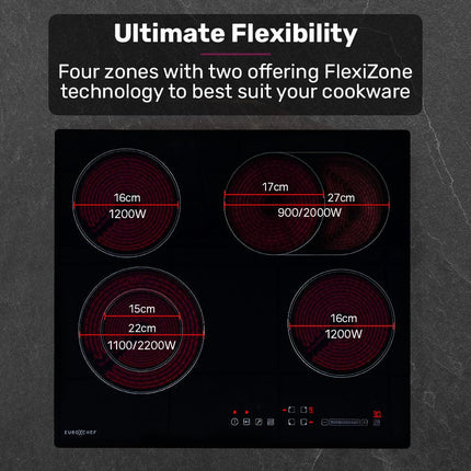 Appliances > Kitchen Appliances > Cooktops & Stoves.
