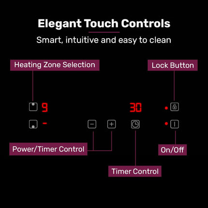 EuroChef 30cm 2 Zone Induction Cooktop, 3300W Electric, Touch Controls.