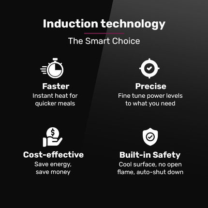 EUROCHEF Double Induction Cooktop, 9 Heat Levels, Fast Electric Portable Cooker, Touch Controls, Standard 10A Power Plug.