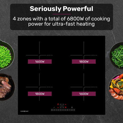 EuroChef 60cm 4 Zone Induction Cooktop, 6800W Electric, Touch Controls.