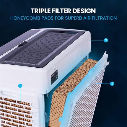 POLYCOOL 35L 220W Portable Evaporative Air Cooler 24 Hour Timer 4 in 1 Cooling Fan w/ Remote.