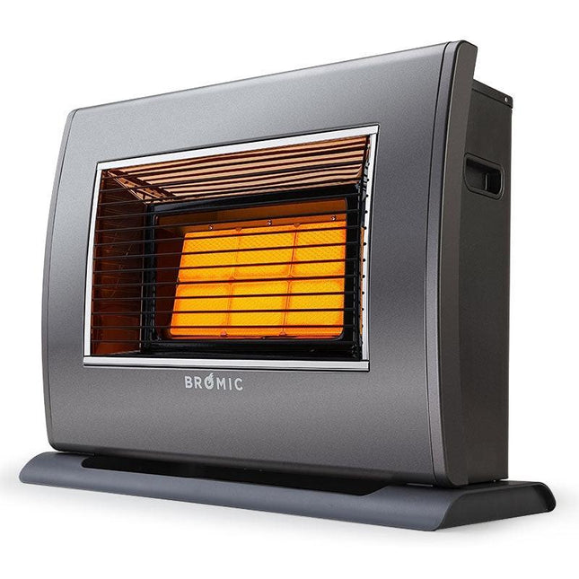 Appliances > Heaters > Gas & Oil Heaters.