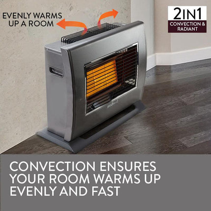 BROMIC Supaheat II Natural Gas Indoor Room Heater Portable Floor Flueless.