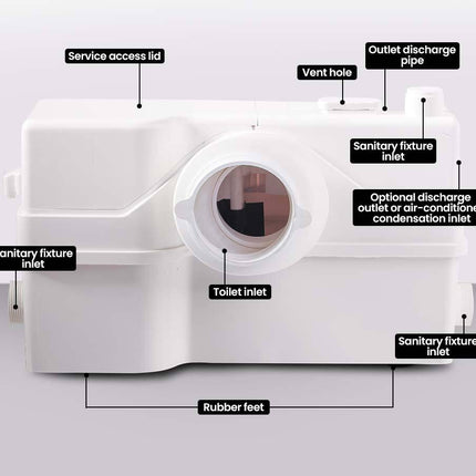 PROTEGE Macerator Pump 800W Commercial 4 Inlet for P-Trap Toilet Upflush Heavy-Duty.