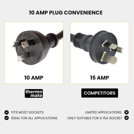 THERMOMATE Commercial Electric Griddle TH-G05, 4400W 73x37cm Flat Cooking Surface.