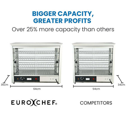 EUROCHEF Electric Food Warmer Display, 1000W, 4-Tier Stainless Steel.