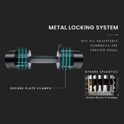 ATIVAFIT 2x Adjustable Dumbbell Set Weights Dumbbells Home Gym Interchangeable.