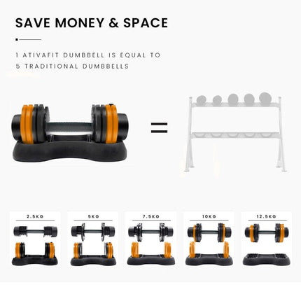 ATIVAFIT 2x Adjustable Dumbbell Set Weights Dumbbells Home Gym Interchangeable.