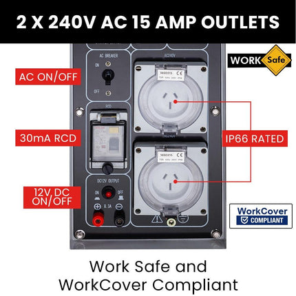 GENPOWER 8.4kW Peak 6kW Rated Commercial Diesel Generator, RCD Safety Switch, Electric Key Start, 2 x 15A, Single Phase.