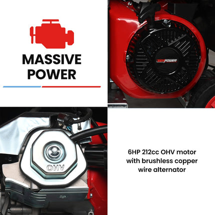 GENPOWER 3.6kW Peak 3.2kW Open Frame Inverter Generator, 2x15A, 11L Tank, Portable, Backup.