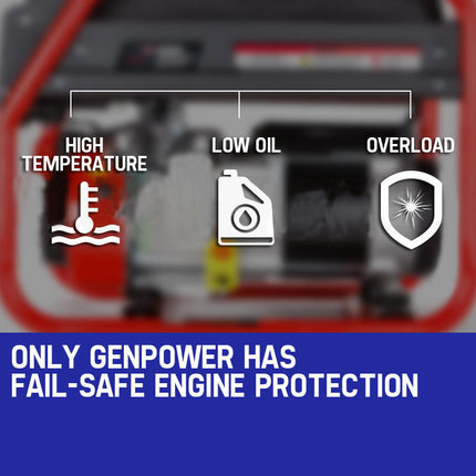 GENPOWER 4.2kW Peak 3kW Rated Generator Single-Phase Petrol - Site Portable.