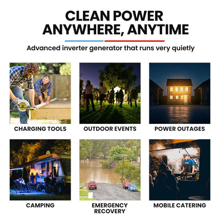 GENPOWER 1.2kW Peak 1.0kW Inverter Generator, Portable Lightweight Camping.