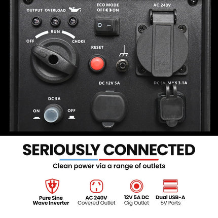 GENPOWER 1.2kW Peak 1.0kW Inverter Generator, Portable Lightweight Camping.