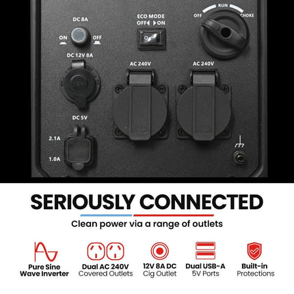 GENPOWER 3.5kW Peak 3kW Enclosed Inverter Generator, 2x15A, 12V, USB, Portable, Compact, Camping, Backup.