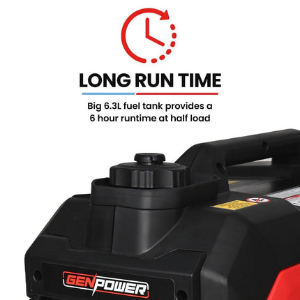 GENPOWER 3.5kW Peak 3kW Enclosed Inverter Generator, 2x15A, 12V, USB, Portable, Compact, Camping, Backup.