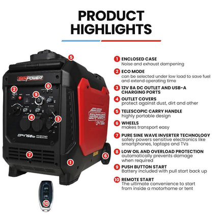 Outdoor Recreation > Camping > Batteries & Generators.