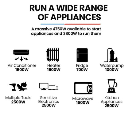 Outdoor Recreation > Camping > Batteries & Generators.