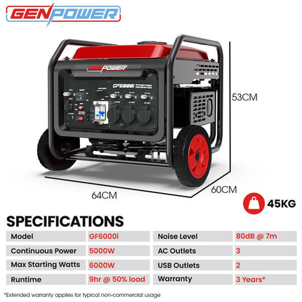 GENPOWER 6kW Peak 5kW Open Frame Inverter Generator, 3x15A, 15L Tank, Wheels, RCD, Portable, Backup.