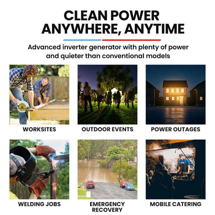 GENPOWER 6kW Peak 5kW Open Frame Inverter Generator, 3x15A, 15L Tank, Wheels, RCD, Portable, Backup.