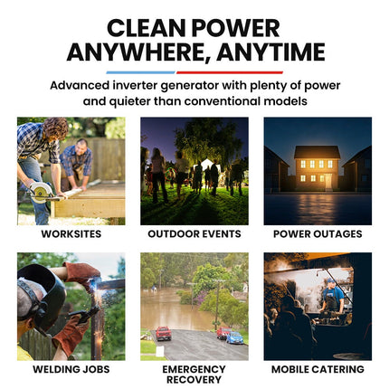 GENPOWER 6.2kW Peak 6.0kW Inverter Generator, Push Button & Remote Start, 15L Tank, Portable w/ Wheels, Camping, Backup.