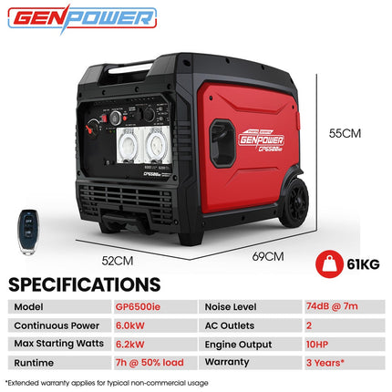 GENPOWER 6.2kW Peak 6.0kW Inverter Generator, Push Button & Remote Start, 15L Tank, Portable w/ Wheels, Camping, Backup.