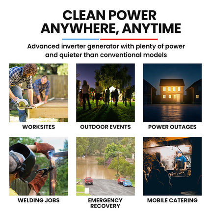 GENPOWER 8.5kW Peak 7.2kw Open Frame Inverter Generator, Push-Button Start, 2x15A, 1x32A, 20L Tank, Wheels, RCD, Portable, Backup.