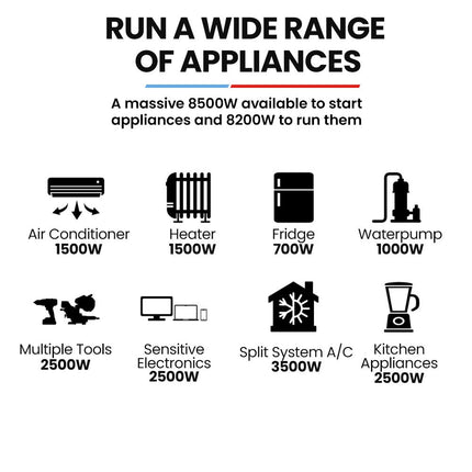 GENPOWER 8.5kW Peak 8.2kW Inverter Generator, Push Button & Remote Start, ATS Compatible, RCD, Portable w/ Wheels, 27L Fuel Tank, Grid Power Home Backup.