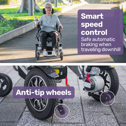 EQUIPMED Power Electric Wheelchair, Long Range, Airline Approved, Alloy, Remote Control, Lithium Battery, Black/Silver.
