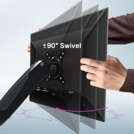 FORTIA Triple Computer Monitor Mount Stand for Desk with 3 Adjustable Arm Holder for 15 to 32 inch Displays.