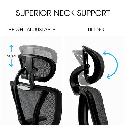 Fortia Ergonomic Office Desk Chair, Coolmesh Fabric, Adjustable Lumbar Support, Headrest, Armrest and Recline, Black Mesh/Black Frame.