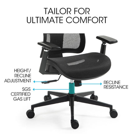 Fortia Ergonomic Office Desk Chair, Coolmesh Fabric, Adjustable Lumbar Support, Headrest, Armrest and Recline, Black Mesh/Black Frame.