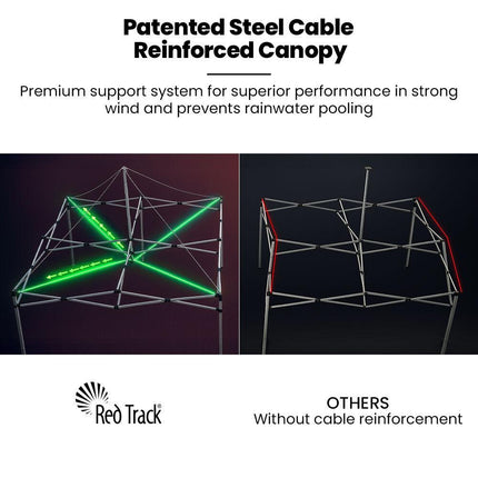 RED TRACK 3x3m Premium Pop Up Gazebo Marquee, Patented Steel Cable Canopy Support System, Wheeled Carry Bag, Side Walls, UV Block, Reinforced Frame, White.
