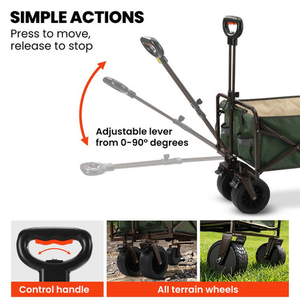 TRUNDL 106L Electric Folding Pull Cart, Powerful Easy Hill Climbing, All-terrain Wheels, Wagon for Beach Camping Shopping, Green.