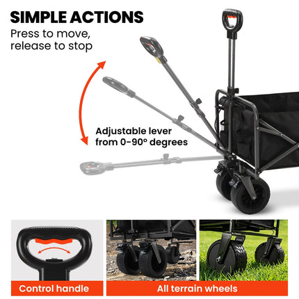 TRUNDL 106L Electric Folding Pull Cart, Powerful Easy Hill Climbing, All-terrain Wheels, Wagon for Beach Camping Shopping, Black.