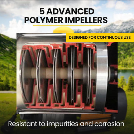 Protege Multi Stage Water Pump High Pressure Rain Tank Garden Farm House.
