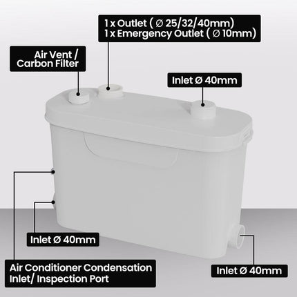 PROTEGE Grey Water Pump, with 3 Inlet, for House, Bathroom, Shower, Sink, Washing Machine.