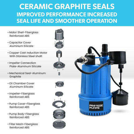 PROTEGE Tight Access Clean/Grey Water Submersible Sump Pump, Vertical Float Switch.
