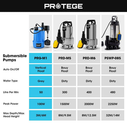 PROTEGE Tight Access Clean/Grey Water Submersible Sump Pump, Vertical Float Switch.