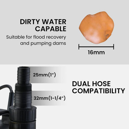 PROTEGE Tight Access Dirty Water Submersible Sump Pump, Integrated Float Switch.