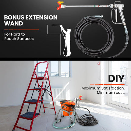 Unimac 740W Electric Airless Paint Sprayer Portable High Pressure Station Spray Gun.