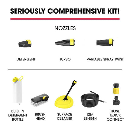 JET-USA RX540 Electric High Pressure Washer, 2800PSI 2 Nozzles, Brush Head, Deck Cleaner, Detergent Bottle, 10M Hose.
